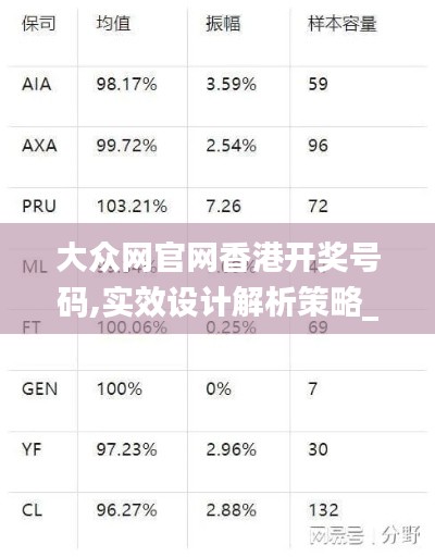 大眾網官網香港開獎號碼,實效設計解析策略_超值版14.336