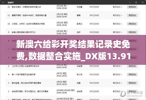 新澳六給彩開獎結果記錄史免費,數據整合實施_DX版13.912