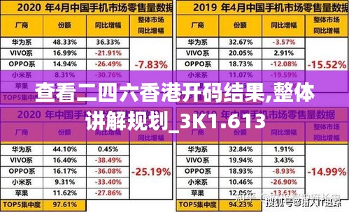 查看二四六香港開碼結(jié)果,整體講解規(guī)劃_3K1.613