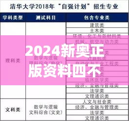 2024新奧正版資料四不像341期,穩定性計劃評估_免費版3.262