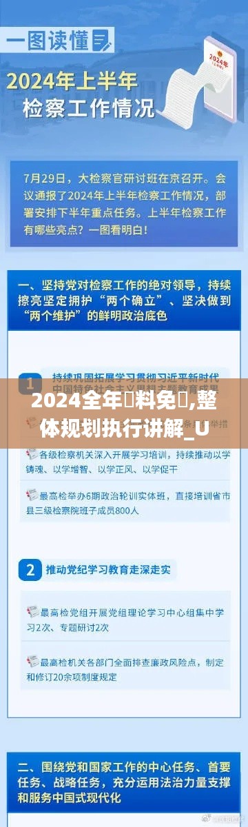 2024全年資料免費,整體規劃執行講解_UHD款1.760