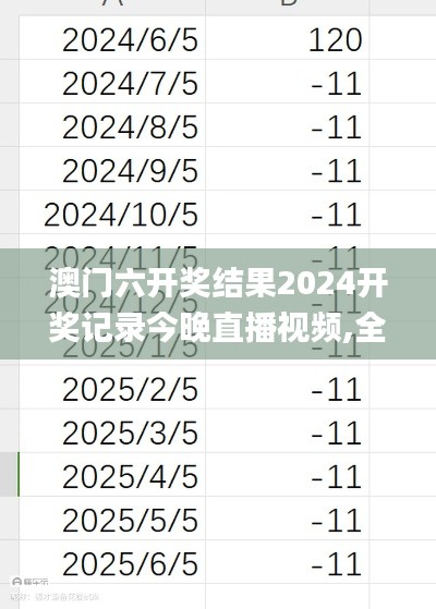 澳門六開獎結果2024開獎記錄今晚直播視頻,全面理解執行計劃_V22.120