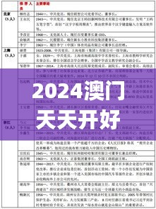 2024澳門天天開好彩大全開獎記錄走勢圖,現象解答解釋定義_免費版15.287