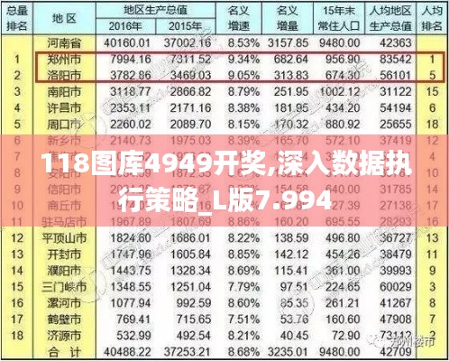 118圖庫4949開獎,深入數(shù)據(jù)執(zhí)行策略_L版7.994