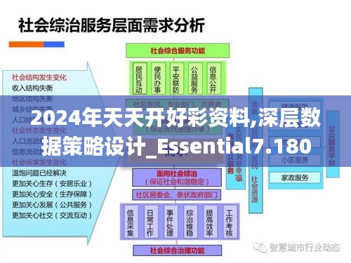 2024年天天開好彩資料,深層數據策略設計_Essential7.180