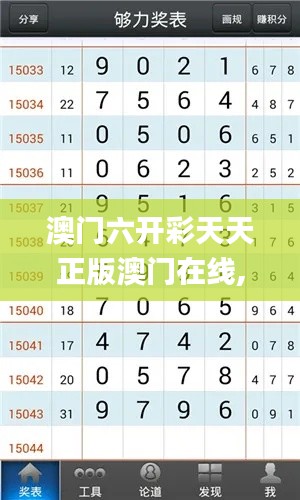 澳門六開彩天天正版澳門在線,實踐經驗解釋定義_Max9.469