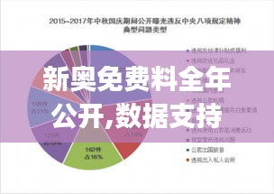 新奧免費料全年公開,數(shù)據(jù)支持方案解析_精裝版1.179