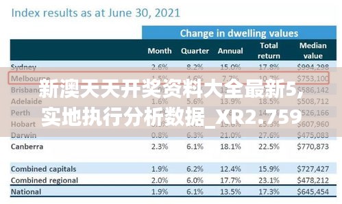 新澳天天開獎資料大全最新5,實地執行分析數據_XR2.759