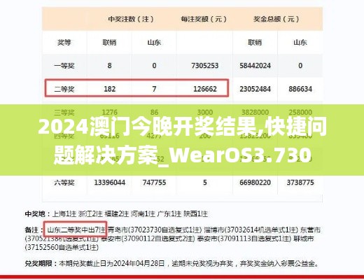 2024澳門今晚開獎結果,快捷問題解決方案_WearOS3.730