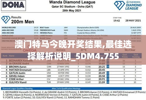 澳門特馬今晚開獎結果,最佳選擇解析說明_5DM4.755