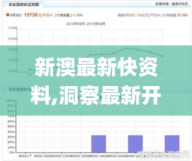 新澳最新快資料,洞察最新開獎趨勢_Tizen12.538