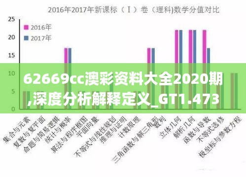 62669cc澳彩資料大全2020期,深度分析解釋定義_GT1.473