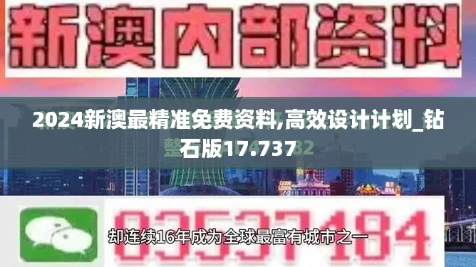 2024新澳最精準(zhǔn)免費(fèi)資料,高效設(shè)計(jì)計(jì)劃_鉆石版17.737