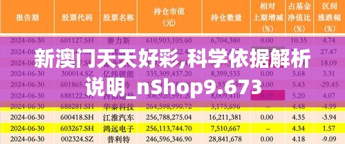 新澳門天天好彩,科學依據解析說明_nShop9.673