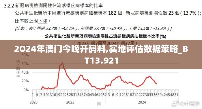 2O24年澳門今晚開碼料,實地評估數(shù)據(jù)策略_BT13.921