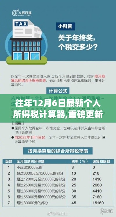 重磅更新，往年12月6日個人所得稅計算神器全新上線，助你輕松計算稅款！