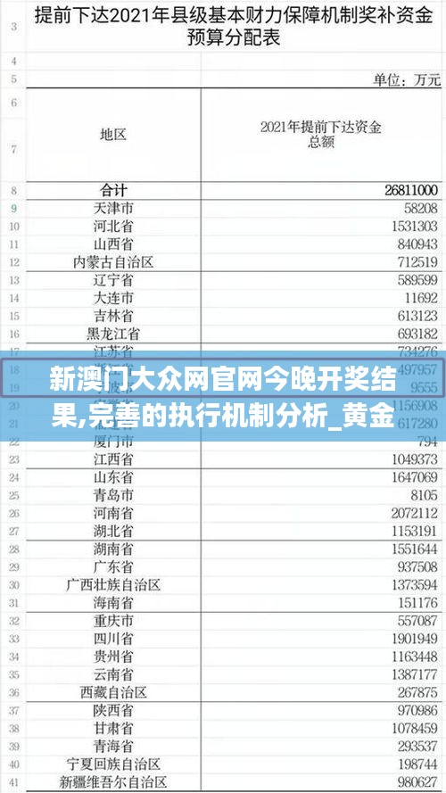 新澳門大眾網官網今晚開獎結果,完善的執行機制分析_黃金版15.670