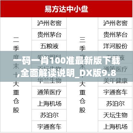 一碼一肖100準最新版下載,全面解讀說明_DX版9.872