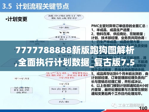 7777788888新版跑狗圖解析,全面執行計劃數據_復古版7.520