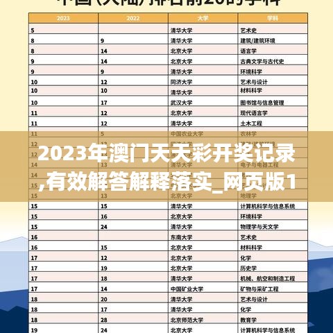 2023年澳門天天彩開獎記錄,有效解答解釋落實_網頁版16.802