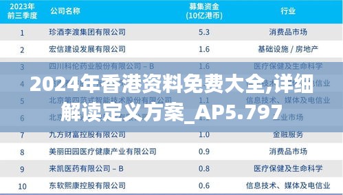 2024年香港資料免費大全,詳細解讀定義方案_AP5.797