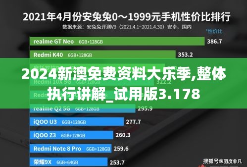 2024新澳免費資料大樂季,整體執行講解_試用版3.178