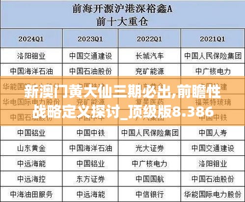 新澳門黃大仙三期必出,前瞻性戰(zhàn)略定義探討_頂級版8.386