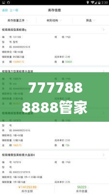 7777888888管家婆精準一肖中管家,深入研究解釋定義_Deluxe10.278