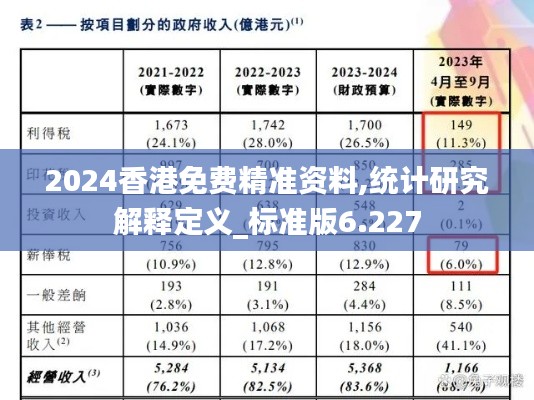 2024香港免費精準資料,統計研究解釋定義_標準版6.227