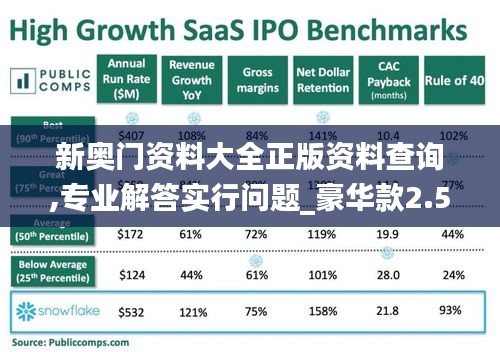 新奧門資料大全正版資料查詢,專業解答實行問題_豪華款2.570