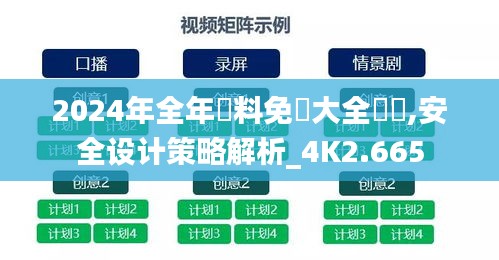 2024年全年資料免費大全優勢,安全設計策略解析_4K2.665