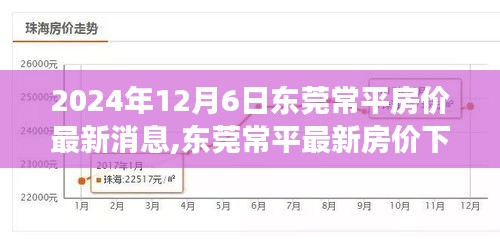 東莞常平房?jī)r(jià)最新消息，友情與家的奇妙旅程的溫馨故事（2024年）