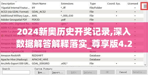 2024新奧歷史開獎記錄,深入數據解答解釋落實_尊享版4.268