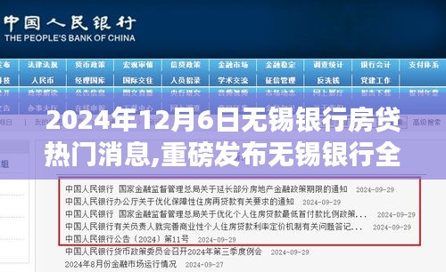 2024年12月6日無錫銀行房貸熱門消息,重磅發布無錫銀行全新智能房貸系統，體驗未來金融科技的無限可能