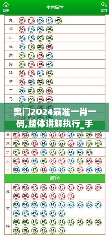 奧門2O24最準一肖一碼,整體講解執行_手游版6.966