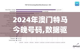 2024年澳門特馬今晚號碼,數據驅動策略設計_OP10.629