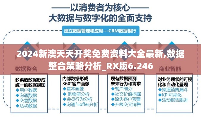 2024新澳天天開獎免費資料大全最新,數據整合策略分析_RX版6.246