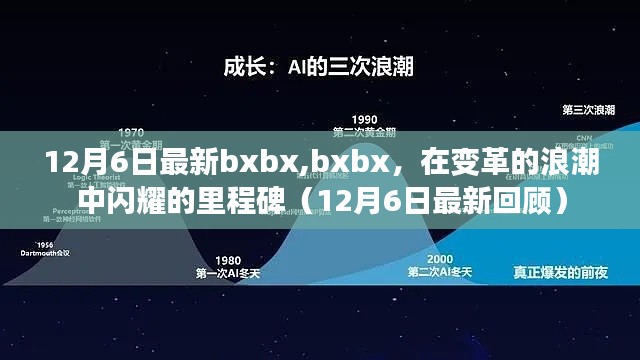 變革浪潮中的里程碑，最新回顧bxbx的閃耀時刻（12月6日）