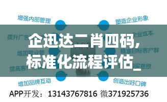 企迅達(dá)二肖四碼,標(biāo)準(zhǔn)化流程評(píng)估_升級(jí)版6.778