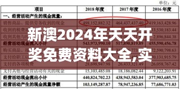 新澳2024年天天開獎免費資料大全,實地計劃驗證策略_優選版10.414