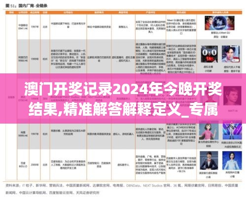 澳門開獎記錄2024年今晚開獎結果,精準解答解釋定義_專屬款5.805