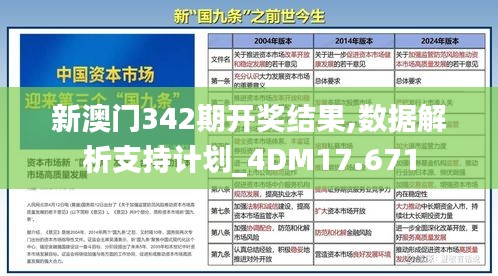 新澳門342期開獎結果,數據解析支持計劃_4DM17.671