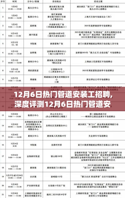 12月6日熱門管道安裝工招聘全面解讀，特性、體驗、競爭分析與用戶群體剖析