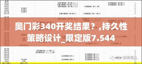 奧門彩340開獎結果？,持久性策略設計_限定版7.544