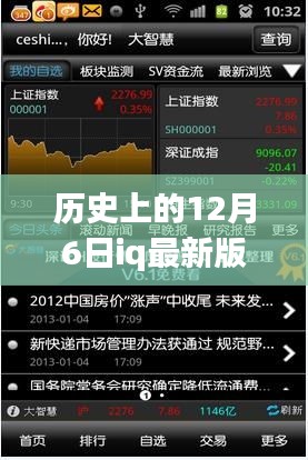 歷史上的12月6日IQ軟件版本更新回顧，最新IQ軟件版本發布