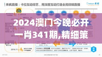 2024澳門今晚必開一肖341期,精細策略分析_桌面款2.399