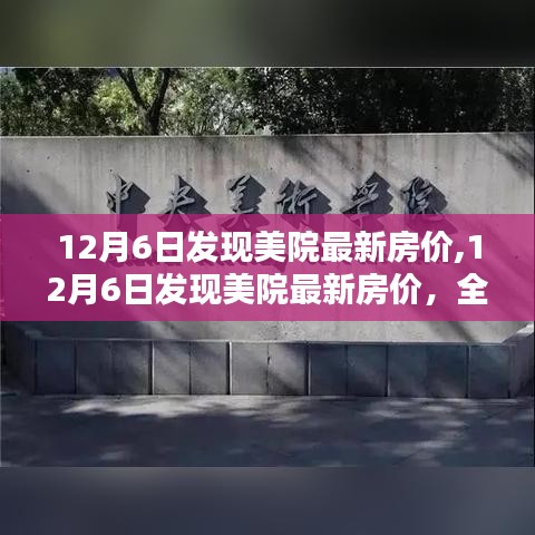 最新消息揭秘，美院房價深度評測與全面介紹