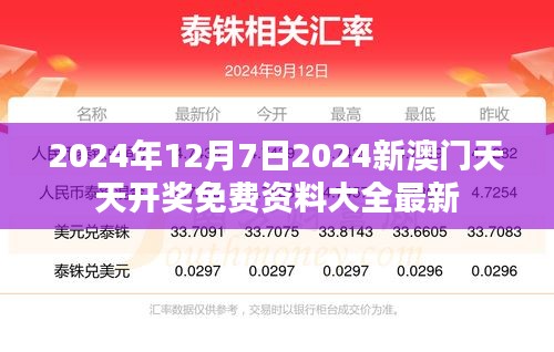 2024年12月7日2024新澳門天天開獎免費資料大全最新