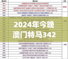 2024年今晚澳門特馬342期,模型解答解釋落實_靜態(tài)版110.126