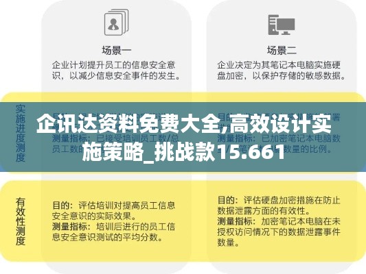 企訊達(dá)資料免費大全,高效設(shè)計實施策略_挑戰(zhàn)款15.661